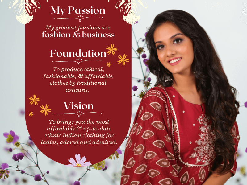 Fashion Basket by Jigna Fashion Basket by Jigna